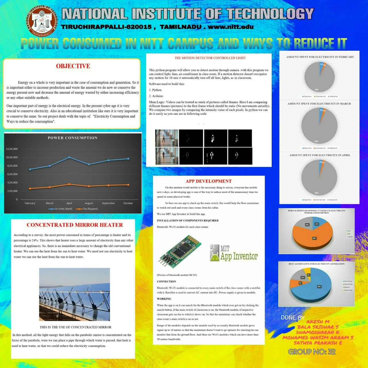 NIT Trichy - B.Tech. (I Year)